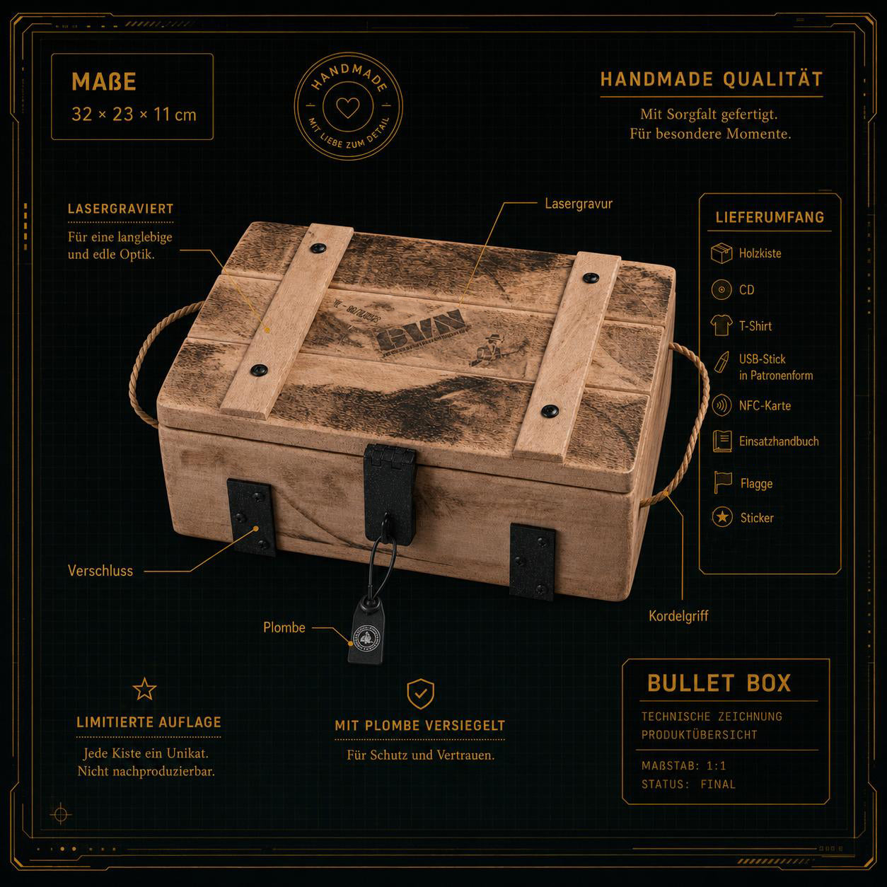 Gunoven Sampler Vol 2 Box